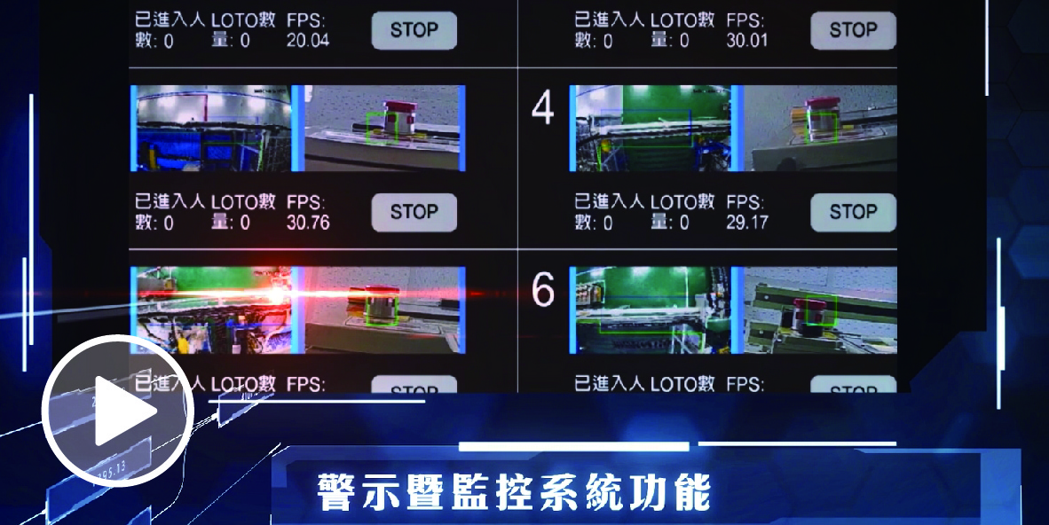 生產線上出入口安全行為AI監控系統